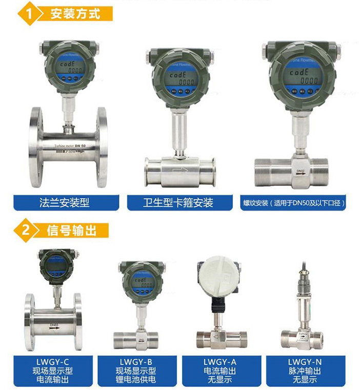矿泉茄子黄色视频网站传感器分类图