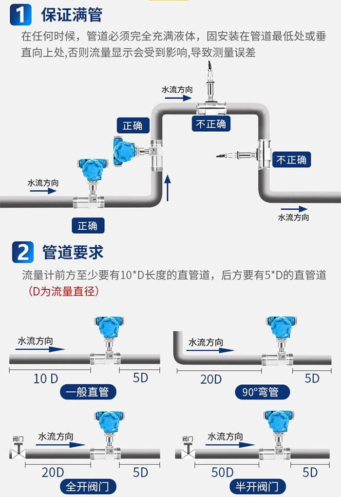 矿泉茄子黄色视频网站管道安装方式图