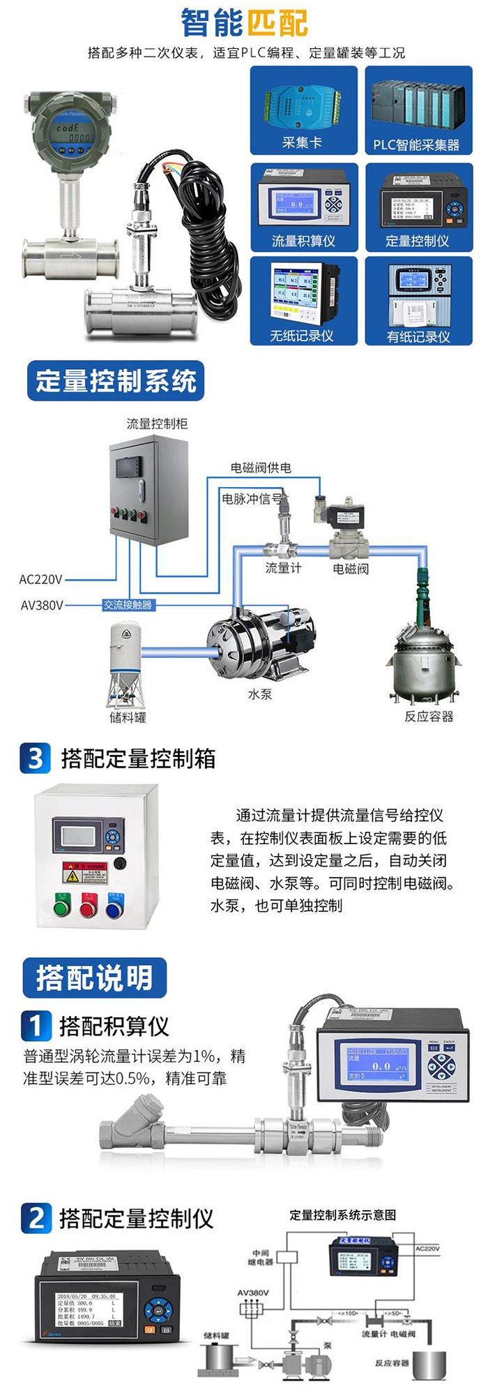 矿泉茄子黄色视频网站与定量控制仪安装示意图