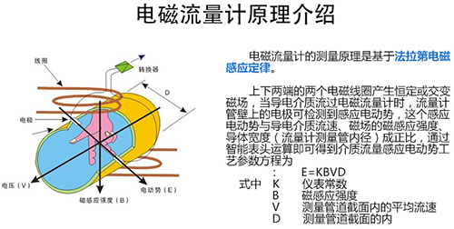 碱茄子黄色视频网站工作原理图