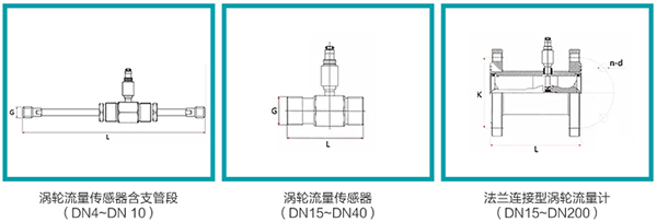 茄子视频网站传感器外形图