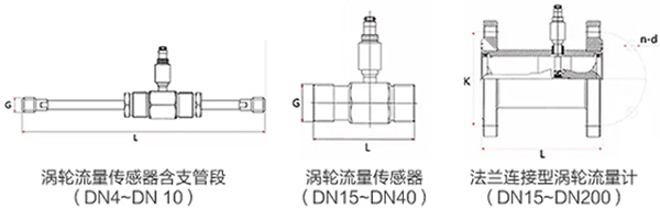 茄子视频网站传感器外形图