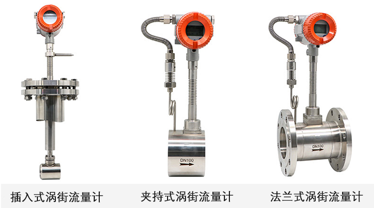 插入式涡街流量计产品分类图