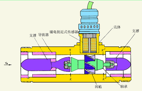 矿泉茄子黄色视频网站工作原理图